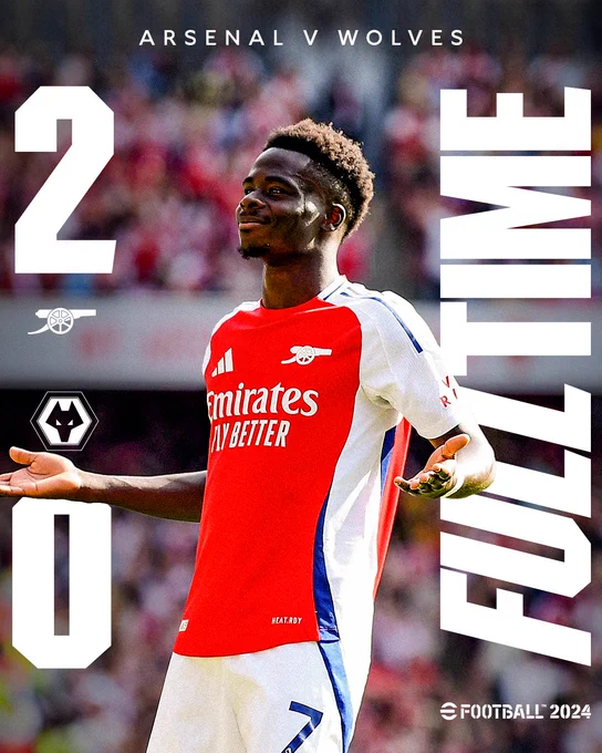 Full Time: Arsenal 2-0 Wolves