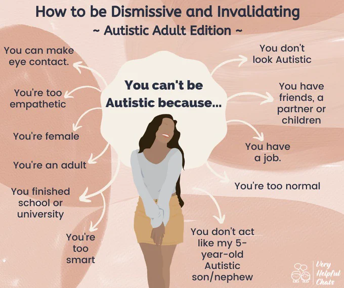 An illustration with a title of “How to be Dismissive and Invalidating: Autistic Adult Edition” shows a woman with a description above her head that reads, “You can’t be Autistic because…”. 

There are arrows pointing away from her to different reasons that read:

You can make eye contact.
You’re too empathetic.
You’re female.
You’re an adult.
You finished school or university.
You’re too smart.
You don't look Autistic.
You have friends, a partner or children.
You have a job.
You’re too normal.
You don't act like my 5-year-old
Autistic son nephew.

image: Very Helpful Chats