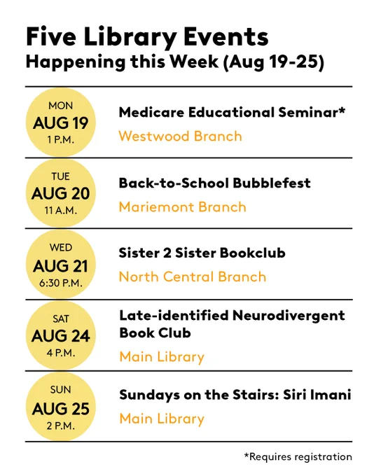 Five Library events happening this week.