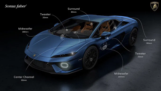 New Lamborghini Temerario High Premium Sound System Crafted by Sonus faber
Read More https://audioxpress.com/news/new-lamborghini-temerario-high-premium-sound-system-crafted-by-sonus-faber

Sonus faber announced its latest collaboration with Lamborghini, equipping the new Temerario, with an exclusive High Premium Sound System. The Italian sound artisans and the superluxury automotive brand come together once again after conquering the interior of the Lamborghini Revuelto to bring the art of the most natural acoustic reproduction to the brand-new vehicle. The sounds of the Temerario's powerful hybrid engine are seamlessly complemented by the Sonus faber immersive audio environment, guaranteeing an emotive and luxurious experience.
#automotiveaudio  #soundsystemdesign  #soundscapes 
Automobili Lamborghini S.p.A.
McIntosh Group inc.
