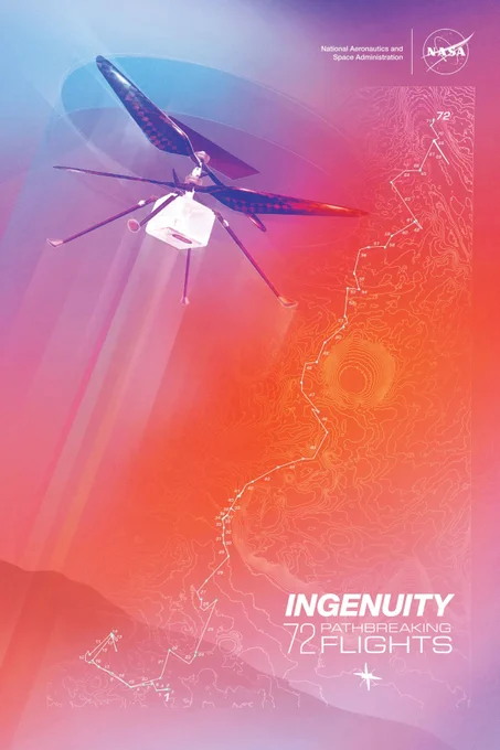 A colorful poster featuring the Ingenuity Mars Helicopter is shown. The box-shaped helicopter is toward the top left corner of the poster, flying high. The colors in the background are blends of blue, white, purple, red, and orange. Along the right side from top to bottom is the flight path of the helicopter, outlined in a faint white color. Toward the bottom right are the words: "Ingenuity 72 pathbreaking flights."