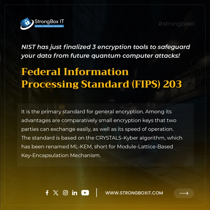 NIST's 3 Encryption Quantum-Safe Tools