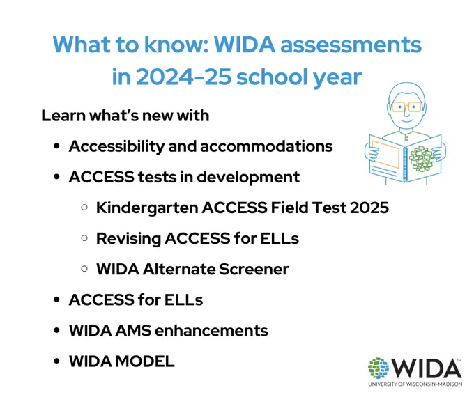 “What to know: WIDA assessments in 2024-25 school year 

Learn what’s new with  

Accessibility and accommodations 

ACCESS tests in development 

Kindergarten ACCESS Field Test 2025 

Revising ACCESS for ELLs 

WIDA Alternate Screener 

ACCESS for ELLs 

WIDA AMS enhancements 

WIDA MODEL” 