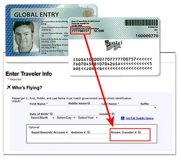 Global Entry card showing where the PASSID is on the back of the card. Known Traveler number on an airline reservation highlighted showing where to placed the PASSID. 