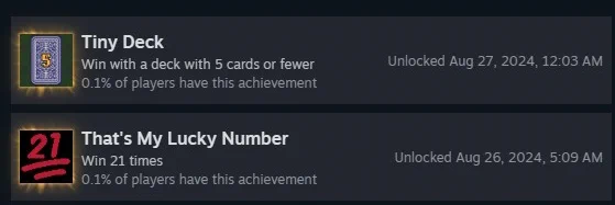 Descriptions of 2 Steam achievements in the game, Dungeons & Degenerate Gamblers. They are for "Tiny Deck" (Win with a deck with 5 cards or fewer) and "That's My Lucky Number" (Win 21 times). Both have a 0.1% clear rate.