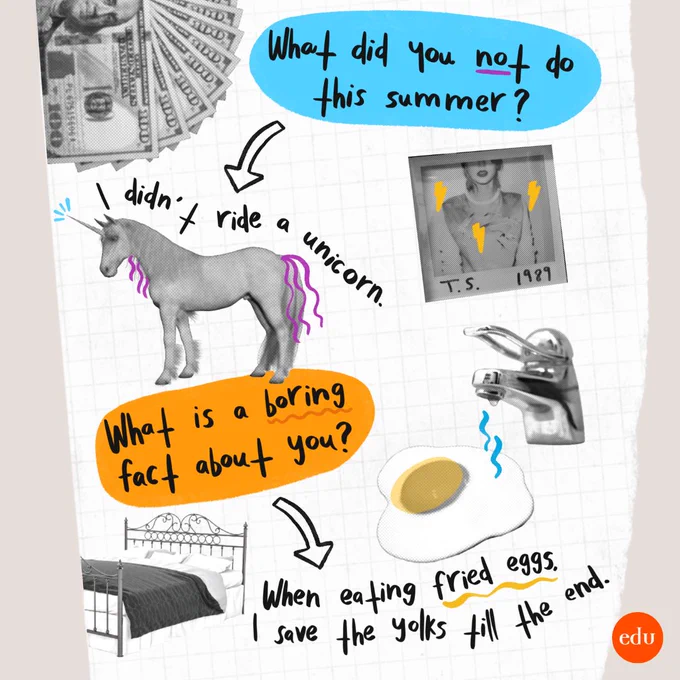 Collage with two handwritten questions, with responses both in writing and in image format. The first question is "What did you not do this summer?" The text response is "I didn't ride a unicorn," with a cutout of a unicorn. There's also a spread of $100 bills and a Taylor Swift Polaroid. The second question is "What is a boring fact about you?" The text response is "When eating fried eggs, I save the yolks till the end," with a fried egg. There's also a faucet dripping water and a bed.