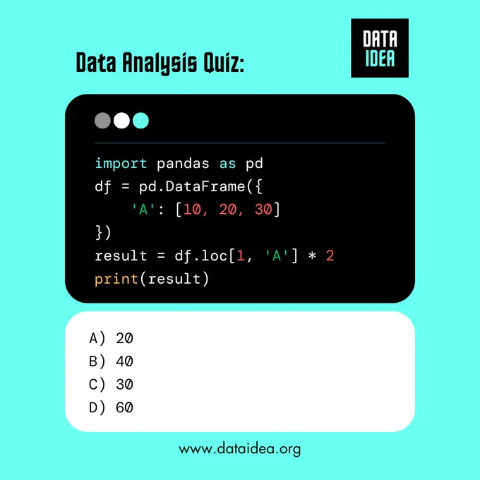 Python Data Analysis Quiz