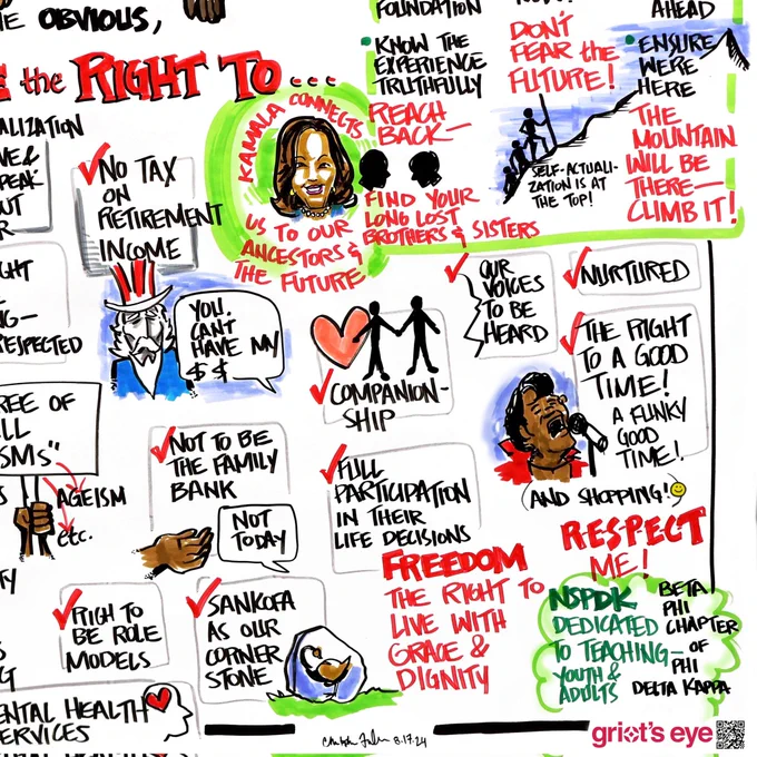 A graphic recording snippet that shows a caricature of James Brown besides the words "a right to a good time - a funky good time."