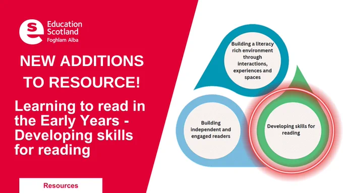 New additions to resource!

Learning to read in the Early Years - Developing skills for reading