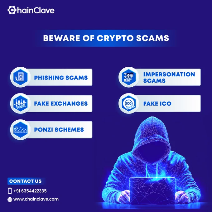 In this image, we are talking about the crypto scam, highlighting the dangers of phishing, fake exchanges, Ponzi schemes, impersonation scams, and fake ICOs. Stay alert and secure your investments. Details shared by Chainclave Blockchain Development Company.