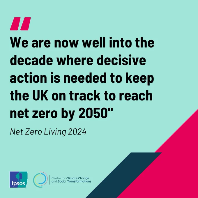 We are now well into the decade where decisive action is needed to keep the UK on track to reach net zero by 2050
