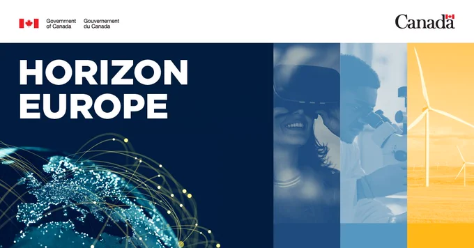 A globe with connected lines and points of light above it, a woman wearing virtual reality goggles, a man looking through a microscope, and wind turbines. With text: Horizon Europe.