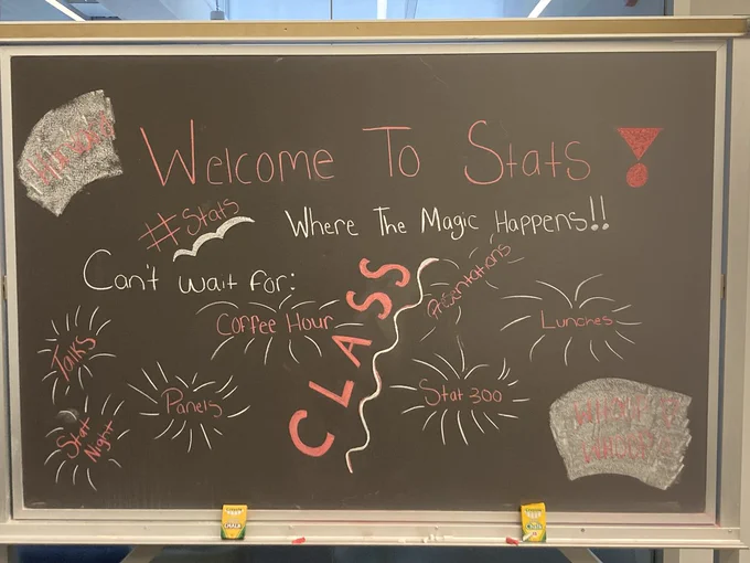 Chalkboard in one of our main department rooms in the Science Center, room 316.  Text says, "Welcome to Stats! Where the magic happens!  Can't wait for: talks, Stat Night, Panels, Coffee Hour, CLASS, Stat 300, Presentations, and Lunches.