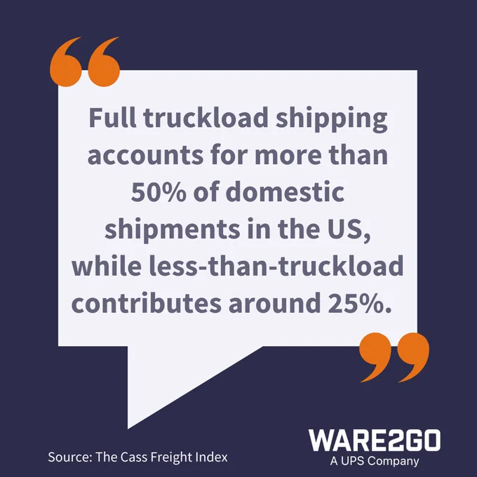 Full truckload shipping fact