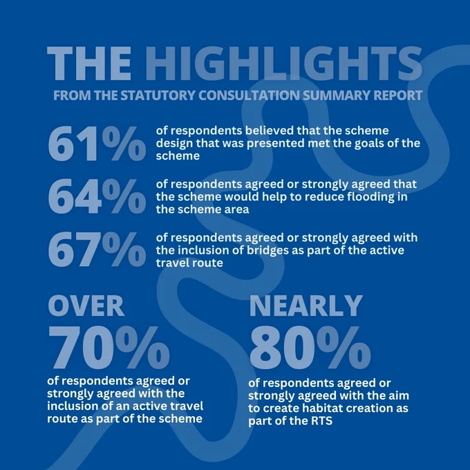 The Highlights from the Statutory Consultation Summary Report.