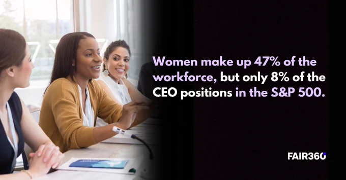 Women at table listening to one woman talk. Text to right side of graphic reading: Women make up 47% of the workforce, but only 8% of the CEO positions in the S&P 500. 