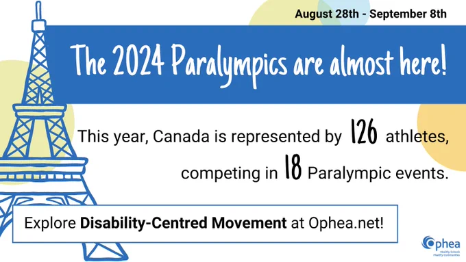 The 2024 Paralympics are almost here!
August 28th - September 8th

Canada is representedby 126 athletes, competing in 18 Paralympic events.

Explore Disability-Centred Movement at Ophea.net!

Ophea logo in bottom corner.