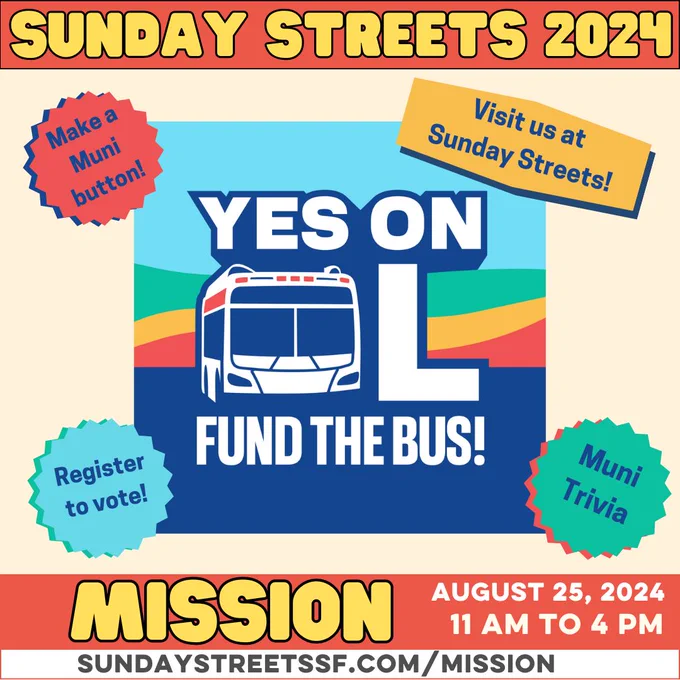 Colorful promotional graphic for Sunday Streets 2024 in the Mission District, featuring the ‘Yes on L’ campaign for Muni funding. The graphic includes the text ‘SUNDAY STREETS 2024’ at the top with a red and yellow background. Below, in the center, is the ‘Yes on L’ logo with a Muni bus illustration and the slogan ‘FUND THE BUS!’ Surrounding the logo are callouts with phrases ‘Make a Muni button!’, ‘Visit us at Sunday Streets!’, ‘Register to vote!’, and ‘Muni Trivia.’ At the bottom, the event details are provided: ‘MISSION, AUGUST 25, 2024, 11 AM TO 4 PM.’ The URL ‘sundaystreetssf.com/mission’ is displayed at the bottom in white text on an orange background.