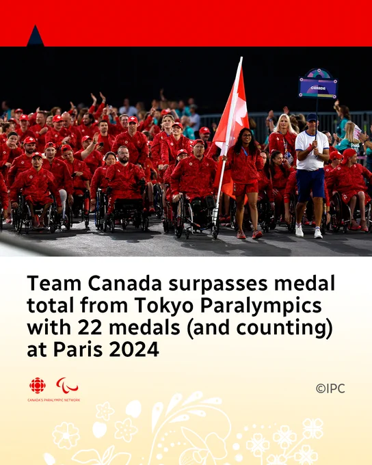 A group of Paralympians wearing red Canadian uniforms and holding a Canadian flag in the front walks while waving at a crowd. Text reads “Team Canada surpasses medal total from Tokyo Paralympics with 22 medals (and counting) at Paris 2024.”