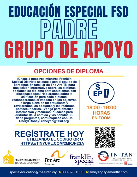 graphic of the text in the post in Spanish