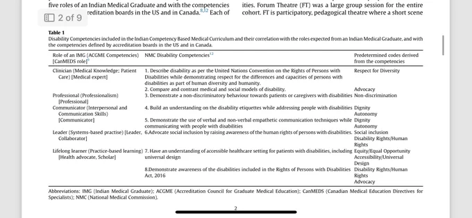 Disability competencies