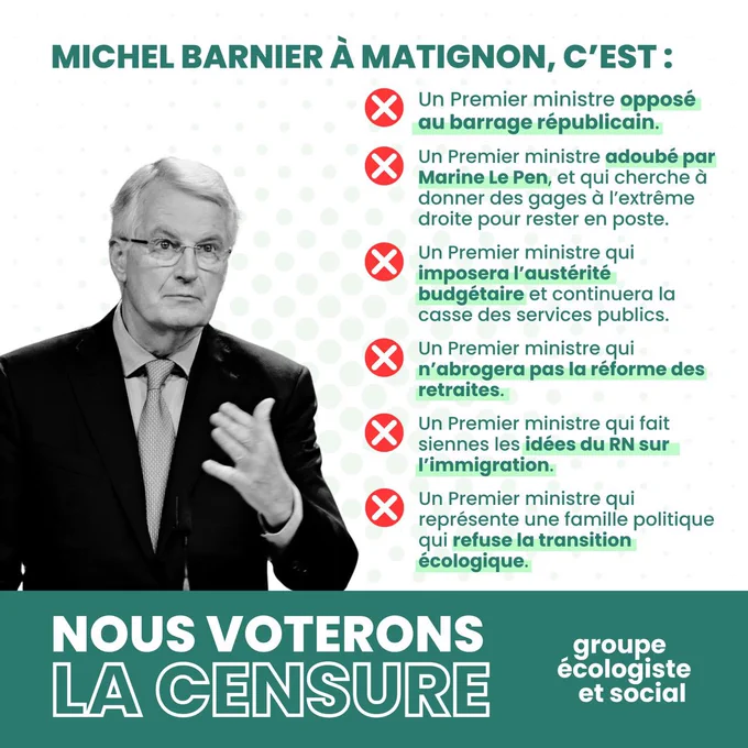 Michel barnier à Matignon c’est un premier ministre qui fait siennes les idées du RN