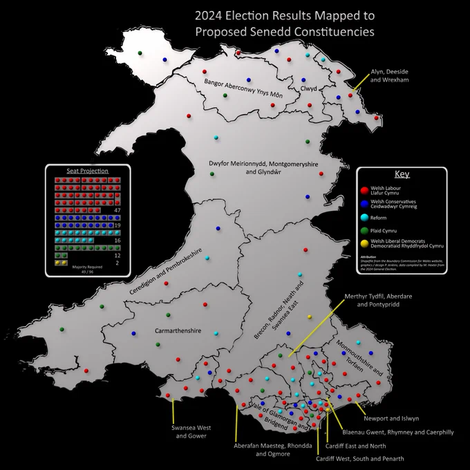A map of Wales with the new proposed Boundary Commission for Wales Senedd divisions. A table labelled Seat projection in the left hand side shows Labour on 47, Conservatives on 19, Reform on 16, Plaid Cymru on 12 and the Liberal Democrats on 2. With it saying below, Majority Required 49 / 96.

The map itself has markers to reflect this table with each area having the correct number of markers corresponding to the party's expected seats there.