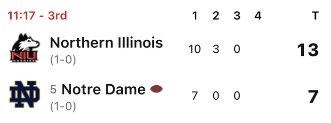 espn.com scoreboard: northern illinois 13, notre dame 7