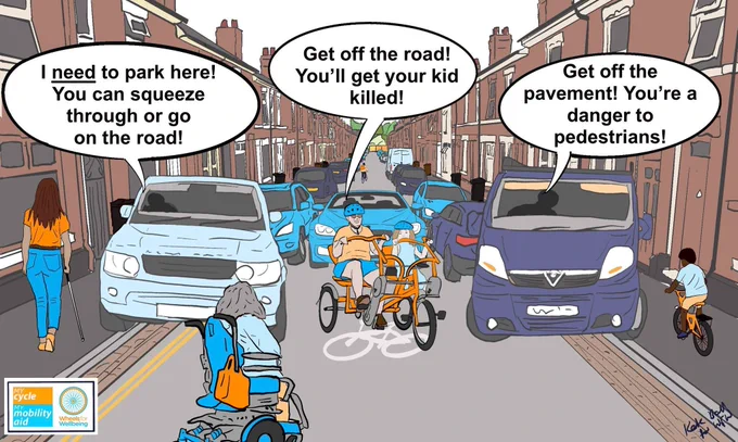 Wheels for Wellbeing graphic of narrow residential street with cars preventing travel for people on bikes, walking  amd wheeling on road and pavement