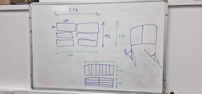 A photograph of one of the hackspace whiteboards with preliminary sketches of the panels, how they might be arranged and a prototype of the sketch of the support frame.