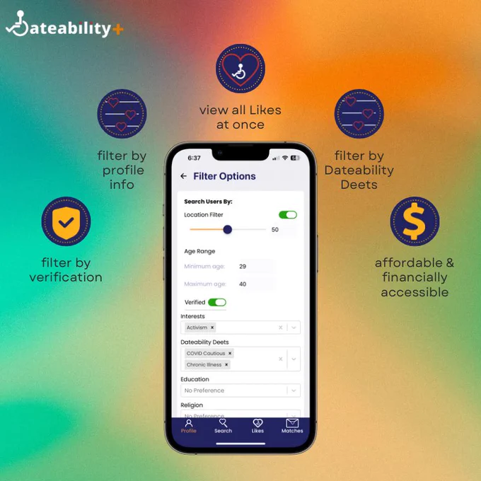 A green, yellow and red tie dye background and circles with graphics surrounding a phone which describe the features: filter by verification, filter by profile info, view all Likes at once, filter by Dateability Deets, affordable and financially accessible. Screenshot shows the Dateability  filtering page showing the toggle turned on for profile verification filtering and filtering capability by profile information, interests, and Dateability Deets.