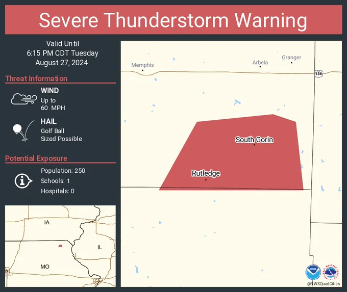 This graphic displays a severe thunderstorm warning plotted on a map. The warning is in effect until 6:15 PM CDT. The warning includes Rutledge MO and South Gorin MO.  This warning is for Southeastern Scotland County. The threats associated with this warning are wind gusts up to 60 MPH and golf ball sized hail. There are 250 people in the warning along with 1 school and 0 hospitals.