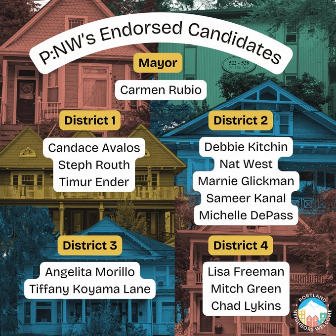 Graphic of Portland Neighbors Welcome's endorsed candidates for the 2024 Portland elections. The endorsed candidates are:
Mayor: Carmen Rubio
District 1: Candace Avalos, Steph Routh, Timur Ender
District 2: Debbie Kitchin, Nat West, Marnie Glickman, Sameer Kanal, Michelle DePass
District 3: Angelita Morillo, Tiffany Koyama Lane
District 4: Lisa Freeman, Mitch Green, Chad Lykins