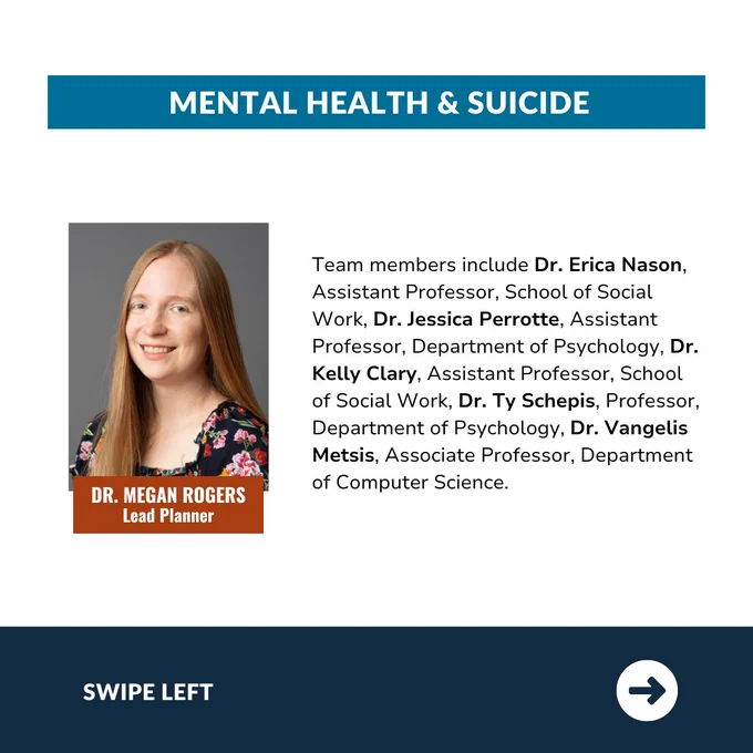Mental Health & Suicide TIGER Team infographic. Includes a headshot of Lead Planner Dr. Megan Rogers and the copy: "Team members include Dr. Erica Nason, Assistant Professor, School of Social Work, Dr. Jessica Perrotte, Assistant Professor, Department of Psychology, Dr. Kelly Clary, Assistant Professor, School of Social Work, Dr. Ty Schepis, Professor, Department of Psychology, Dr. Vangelis Metsis, Associate Professor, Department of Computer Science." The words "swipe left" are shown at the bottom.