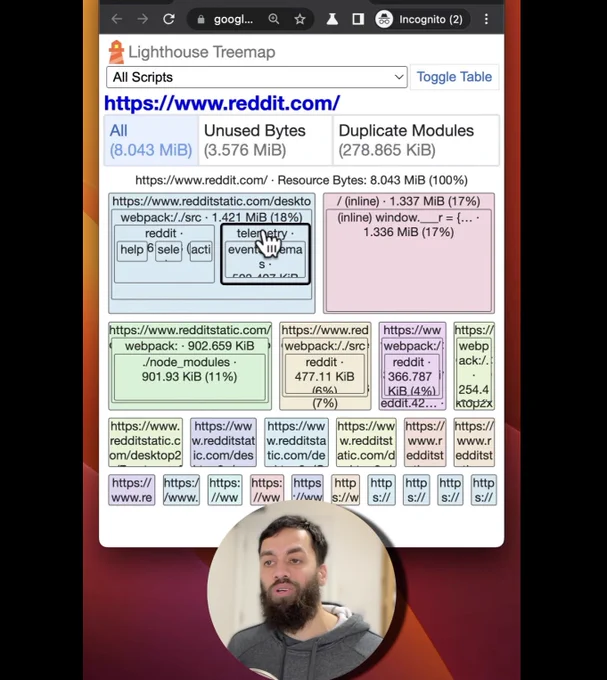 Umar Hansa exploring lighthouse treemap, all of the bundles visualized