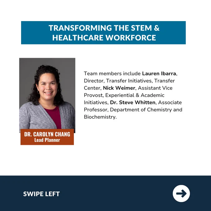 Transforming the STEM & Healthcare Workforce TIGER Team infographic. Includes a headshot of Lead Planner Dr. Carolyn Chang and the copy: "Team members include Lauren Ibarra, Director, Transfer Initiatives, Transfer Center, Nick Weimer, Assistant Vice Provost, Experiential & Academic Initiatives, Dr. Steve Whitten, Associate Professor, Department of Chemistry and Biochemistry." The words "swipe left" are shown at the bottom.