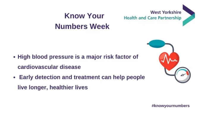 "Know Your Numbers Week: High blood pressure is a major risk factor for cardiovascular disease; early detection and treatment lead to longer, healthier lives."