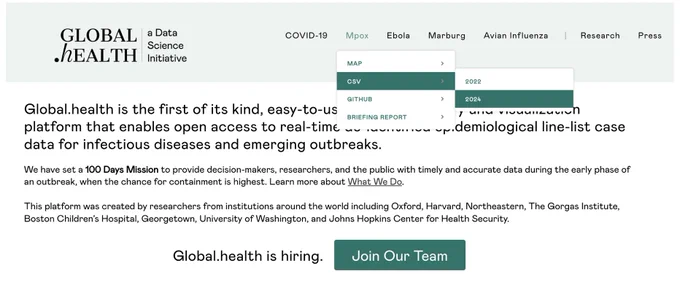 Figure shows the Global.health website landing page with navigation illustrating the location of the 2024 Mpox data.