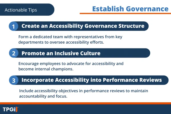 Establish Governance. 1. Create an Accessibility Governance Structure. 2. Promote an Inclusive Culture. 3. Incorporate A11y into Performance Reviews.