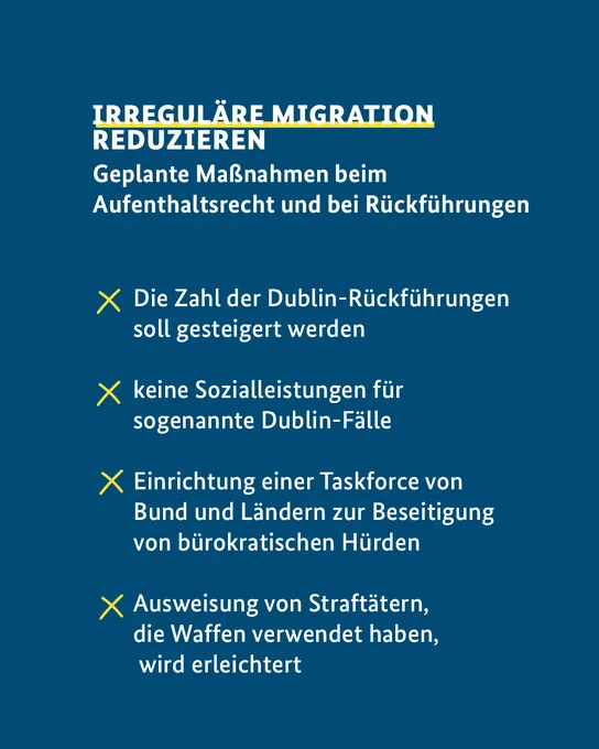 Grafik zum Sicherheitspaket
