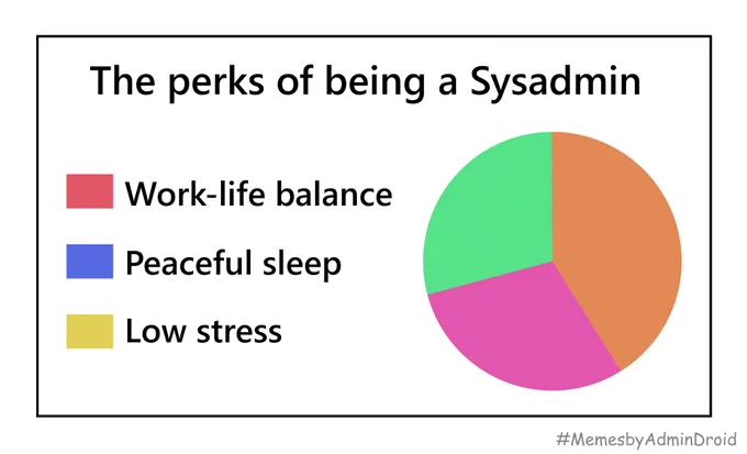 Sysadmin meme