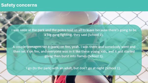 PowerPoint slide on safety concerns. Quote 1 I was once at the park and the police told us all to leave because there's going to be a big gang fighting, they said (School 1). Quote 2 A couple teenagers set it (park) on fire, yeah. I was there and somebody went and then set it on fire, and everyone was in it like these young kids, and it just started going then burst into flames (School 1). Quote 3 I go (to the park) with an adult, but don't go at night (School 1). 
