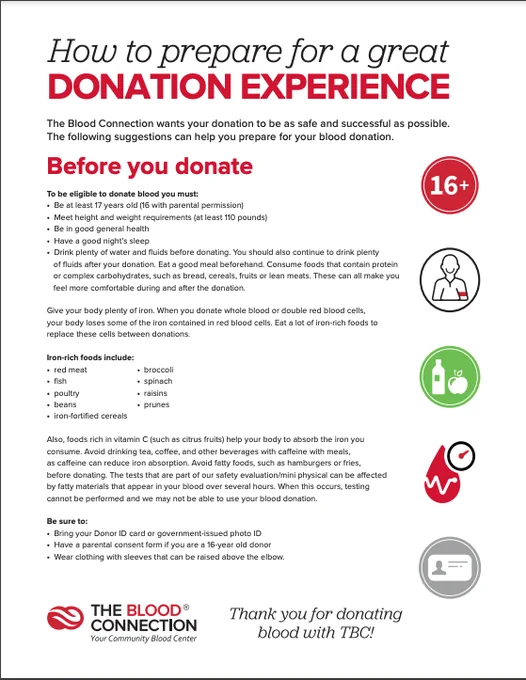 Donation Rules