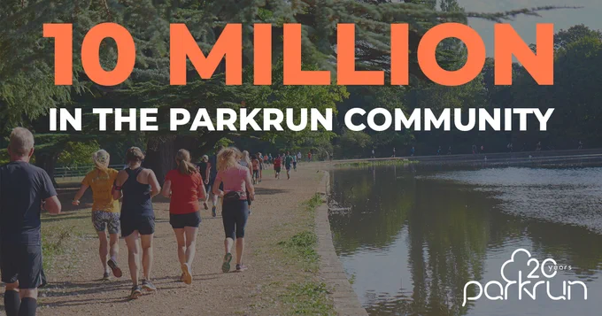 Graphic with image of parkrunners on a path next to a body of water. On top of the image is the parkrun logo and the following text - 10 million in the parkrun community
