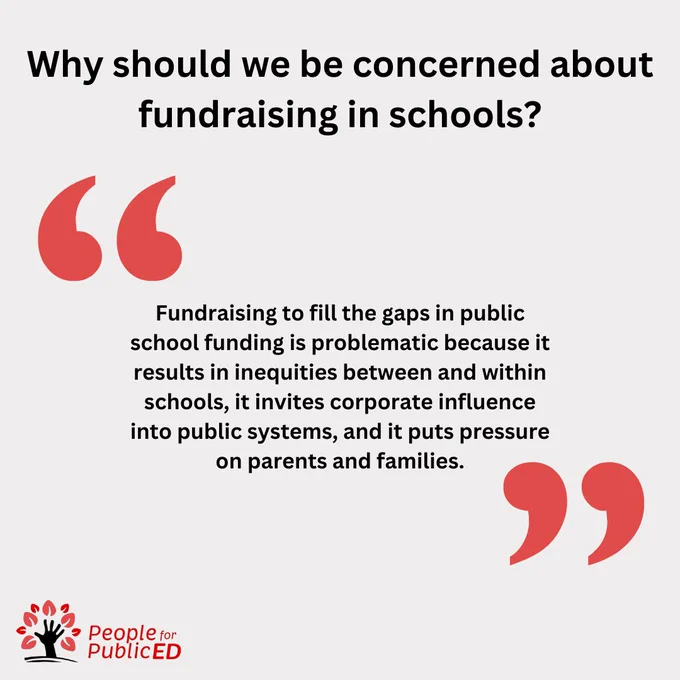 Why should we be concerned about fundraising in schools?
Fundraising to fill the gaps in public school funding is problematic because it results in inequities between and within schools, it invites corporate influence into public systems, and it puts pressure on parents and families.
