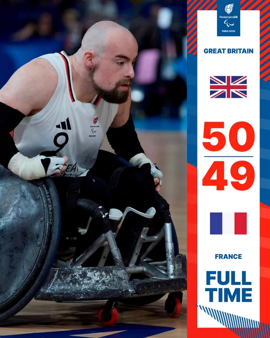 wheelchair rugby score graphic GB 50 49 France