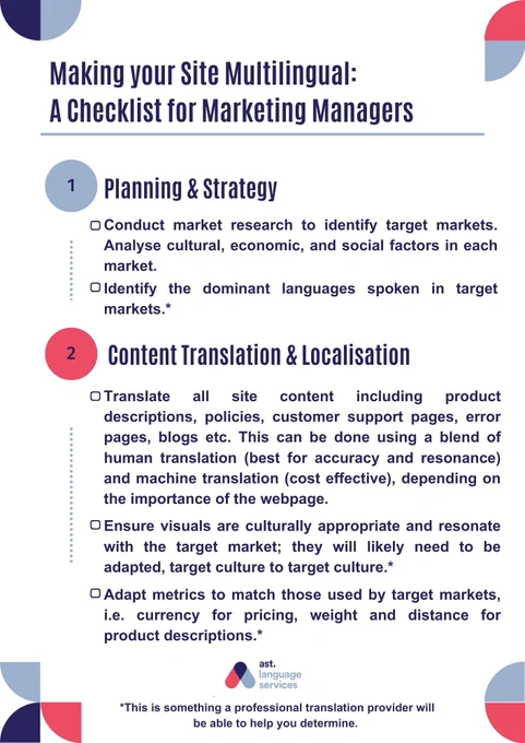 Checklist for Marketing Managers - Page 1