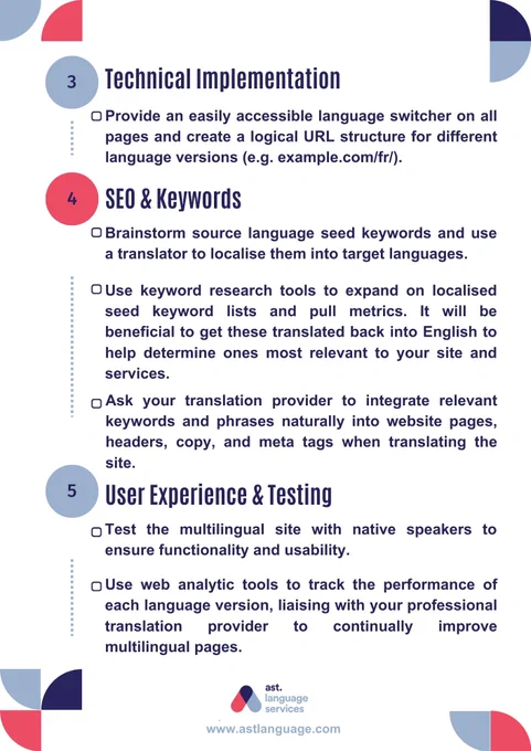 Checklist for Marketing Managers - Page 2
