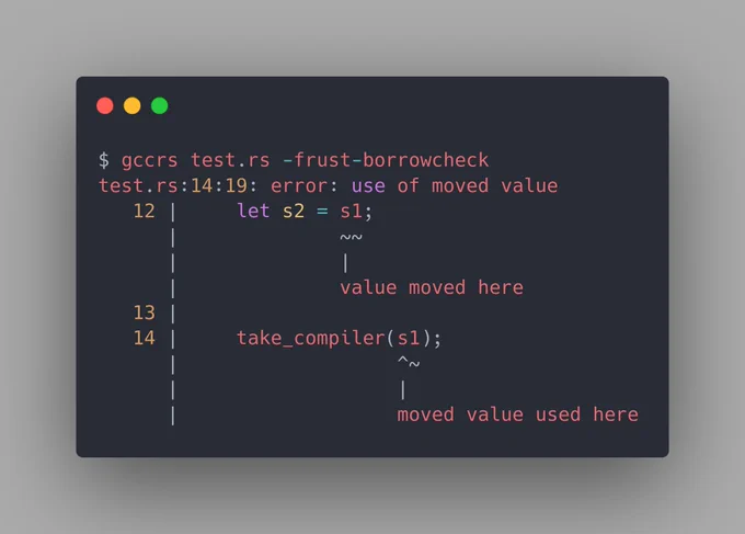 Shell screenshot of a borrow-checker error with gccrs. The compiler is now able to show you when values are used after being moved, and to point to the location of both the original move and the incorrect use of the moved value.