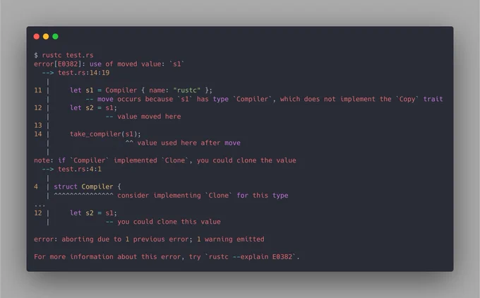 A screenshot of the borrow-checker error which shows up when you run rustc on the same code as the gccrs example. The error is similar, but rustc shows a more helpful hint, and suggests implementing the `Clone` trait on our `Compiler` struct. It also informs us that a move occurs because the type `Compiler` does not implement the `Copy` trait, another information lacking from gccrs.